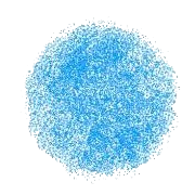 размер капли